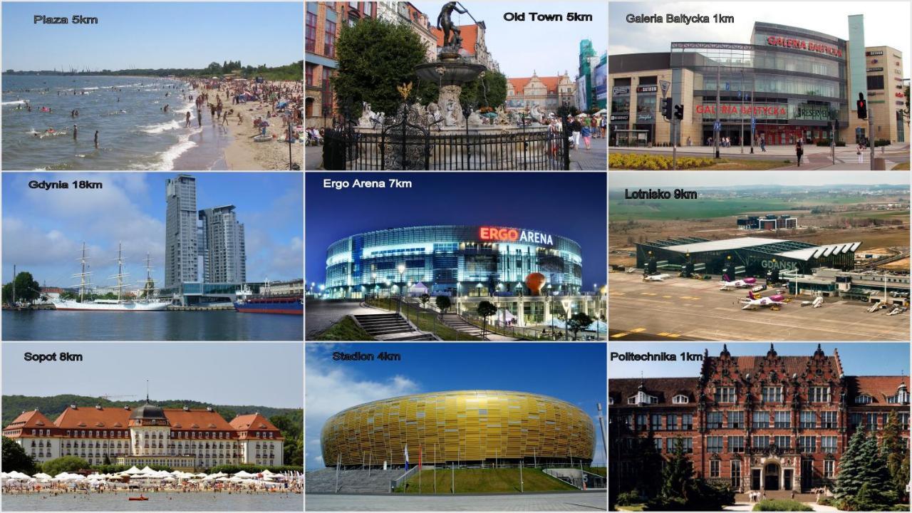 Noclegi Gdansk Centrum Exteriör bild